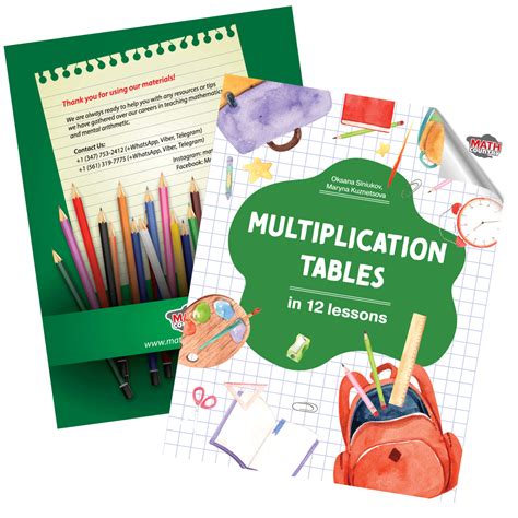 Toradh íomhá ar Math Problem in Different Countries