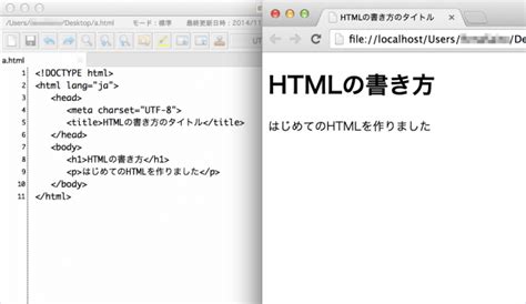 Index.html App に対する画像結果
