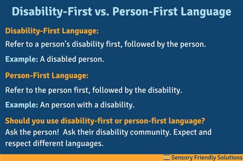 Image result for Person First Language Disability Examples