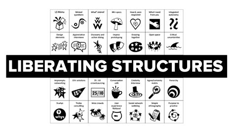 Image result for Liberating Structures