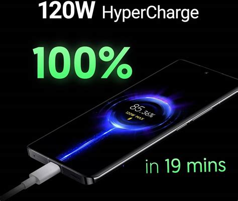 Image result for Redmi Note 13 Pro 5G Card Sim