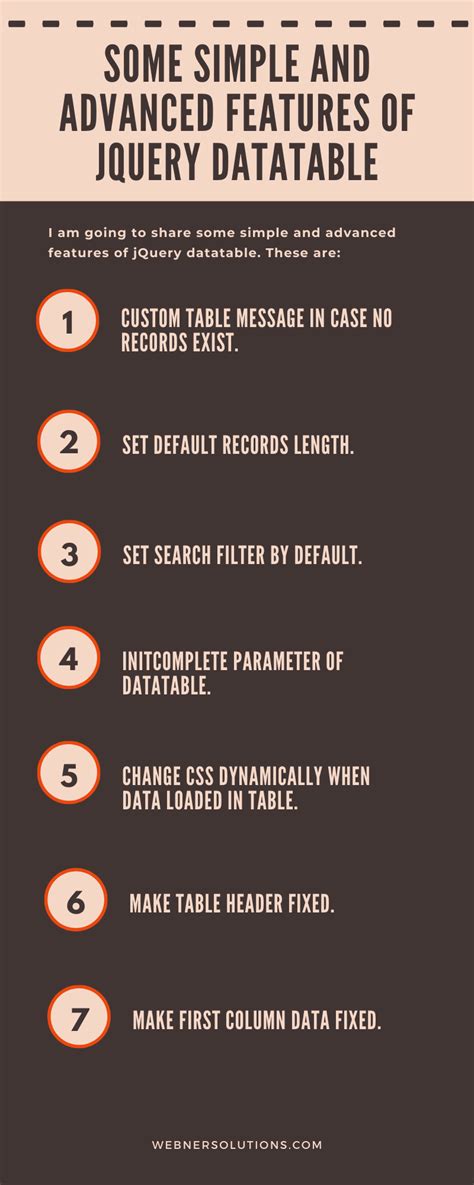 Image result for jQuery.dataTable Subtable