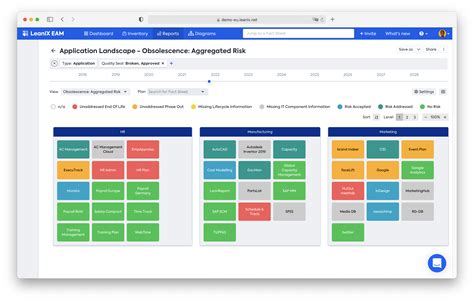 Toradh íomhá ar Obscelence Matrix