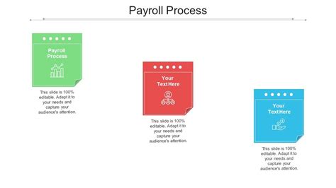 Image result for Payroll Process PowerPoint Presentation
