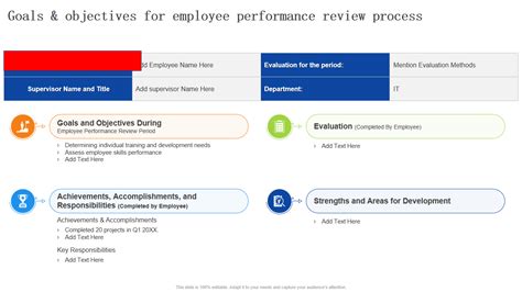 Image result for Employee Goals and Objectives Examples