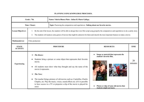 Toradh íomhá ar Plan Example Text