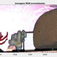 Image and Scanner Interface Specification に対する画像結果