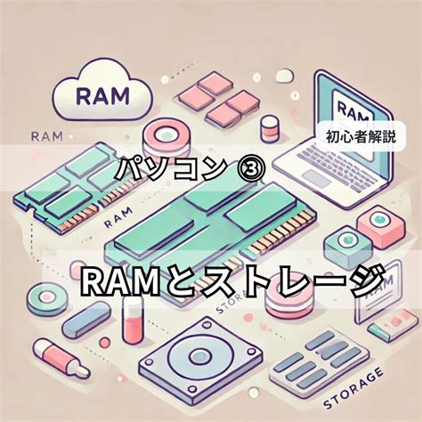 PC System Memory Layout に対する画像結果
