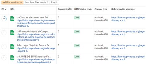 Afbeeldingsresultaten voor Ahrefs Webmaster Tools