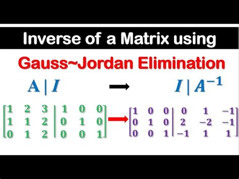 Toradh íomhá ar Calculating Gaussian Elimination