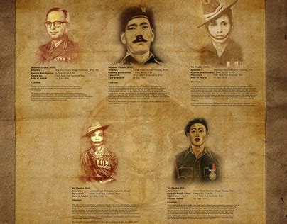 Asp.net MVC Projects に対する画像結果