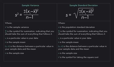 Image result for Standrd Deviation Example