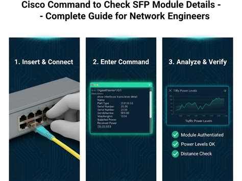 Image result for Fiber SFP Cisco Switch
