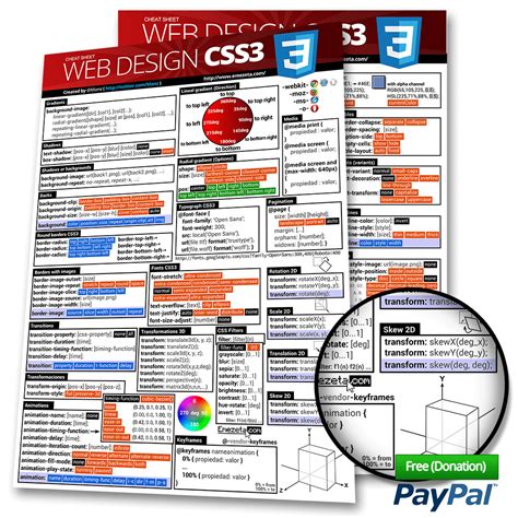 Toradh íomhá ar CSS3 Cheat Sheet PDF