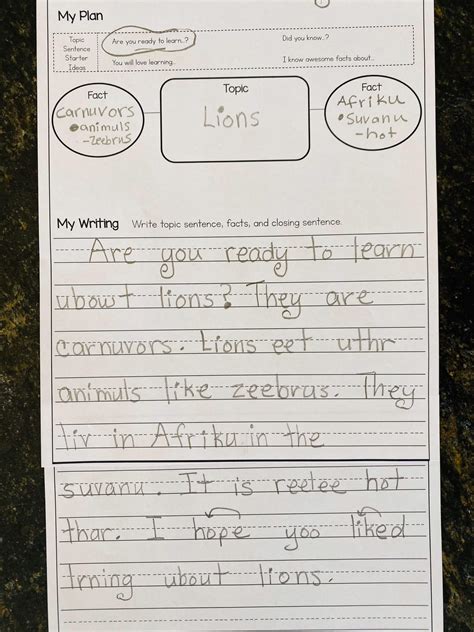 Informative Writing Samples に対する画像結果