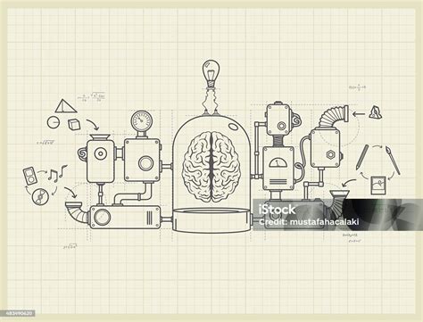Image result for Project Plan Layout Machine