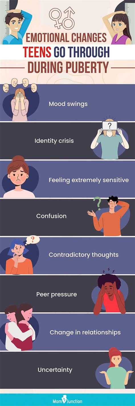 Image result for Physical Changes Examples in Person