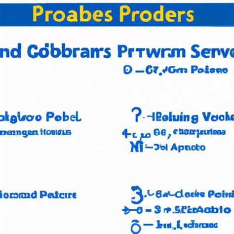 Image result for Math Word Problems Formula