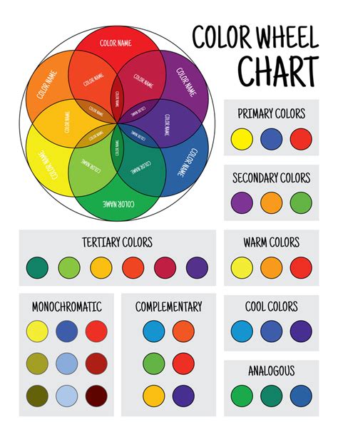 Image result for Color Wheel Complementary Colors