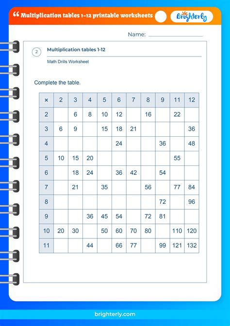 Image result for Multiplication Table 1-12 Worksheet