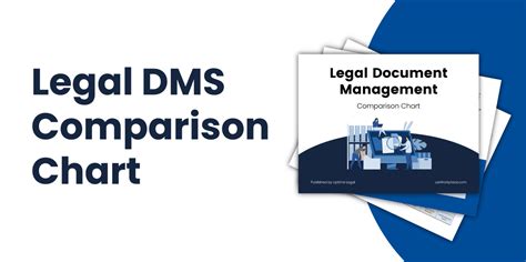 Document Management System Comparison に対する画像結果