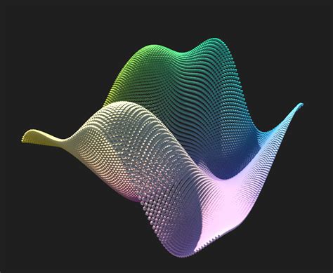 Image result for MATLAB Equation Visulizer