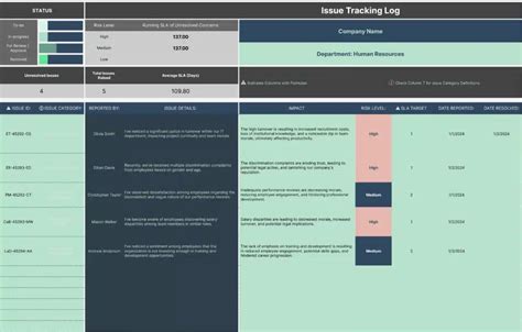 Image result for Issue Tracking Log Template Excel