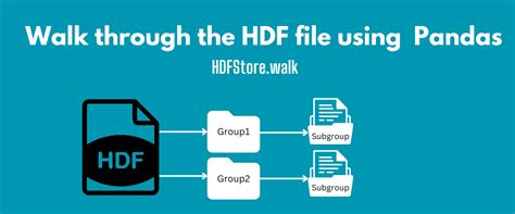 Image result for Applications of HDF File Format