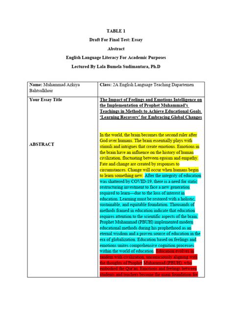 Image result for Essay Draft Example