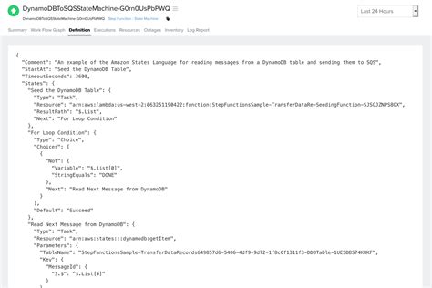 Image result for Complex AWS Step Function