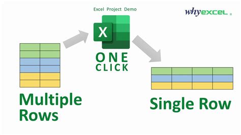 Afbeeldingsresultaten voor Multiple Entries in a Single Line in Oracle SQL