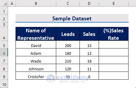Image result for Excel Conversion Rate