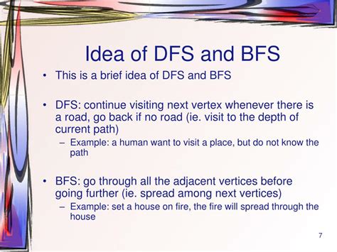 DFS vs BFS Graph に対する画像結果