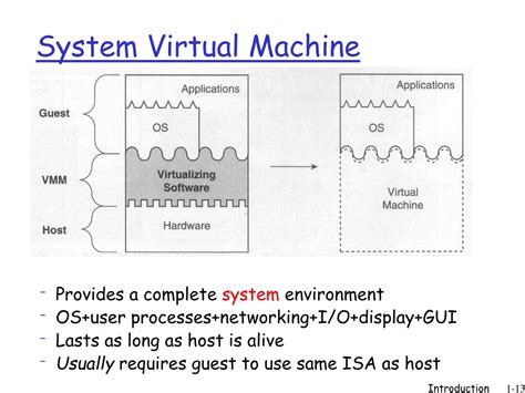 Image result for Virtual Machine Introduction