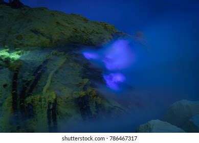 Image result for Blue Flame Java