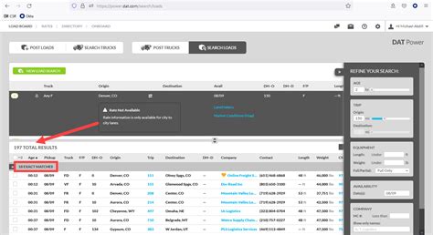 Image result for Dat Power Map