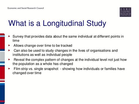 Image result for What Is Longitudinal Survey Research Design