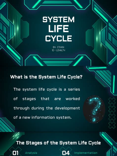 Computerized System Life Cycle に対する画像結果