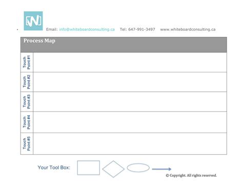 Image result for process map template editable