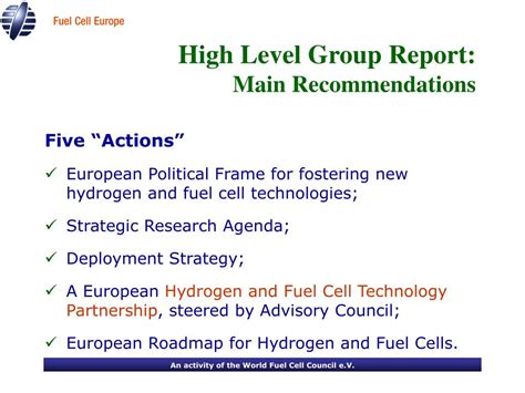 Image result for High Level Group Reporting