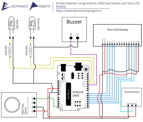 Alcohol Detector MQ2 with Arduino Buzzer and Code に対する画像結果