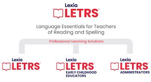 Image result for Letrs Program Images