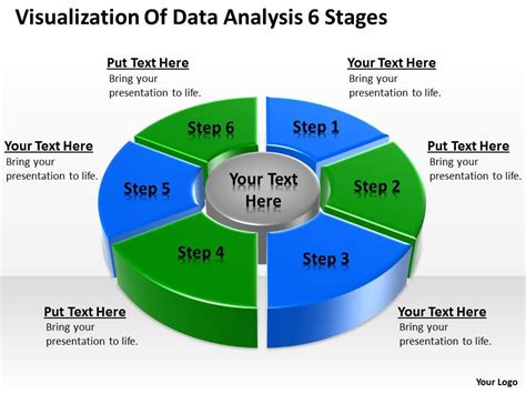Toradh íomhá ar Process Analysis Chart Examples