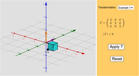 Matrix transformations 3D – GeoGebra