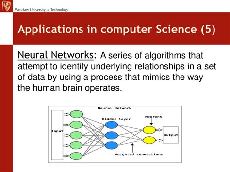 Computer Science Graph Adobe に対する画像結果