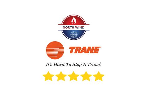 Image result for Trane Sidewinder
