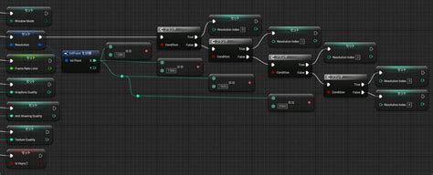 UE Rate Control に対する画像結果