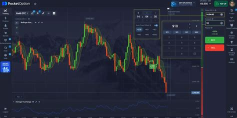 Image result for Pocket Option Chart Patterns