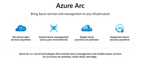 Image result for Azure Native