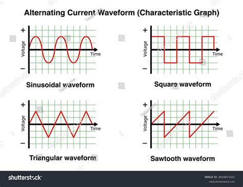 Alternating Graph Paper に対する画像結果